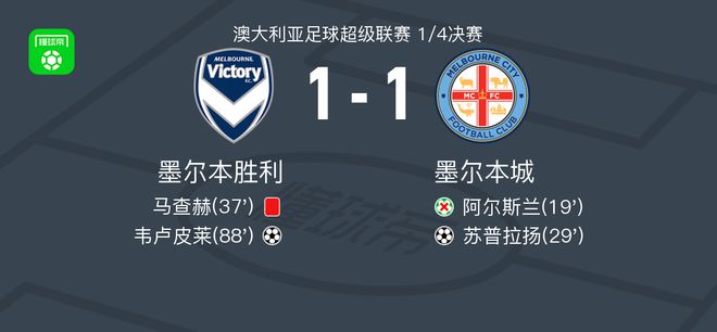 水平的训练