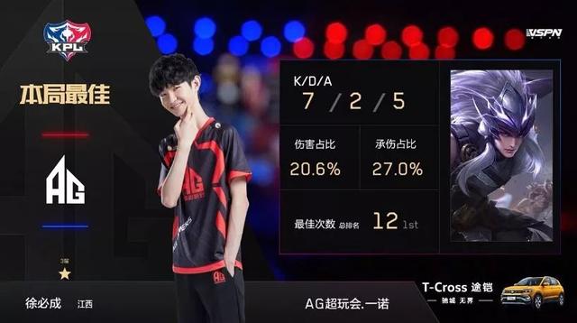 背后