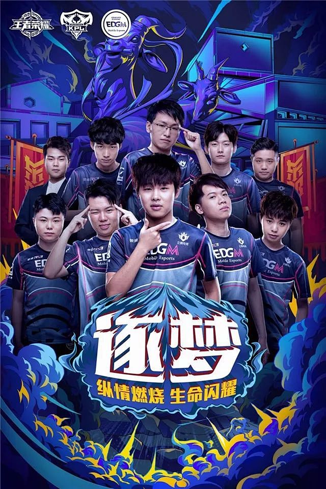 通过动态线