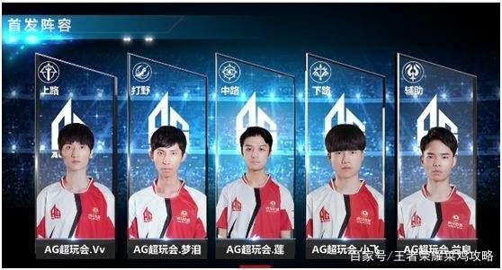 团队的力量