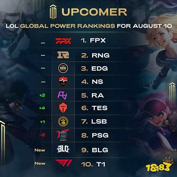 用戶體驗和 用戶體驗和