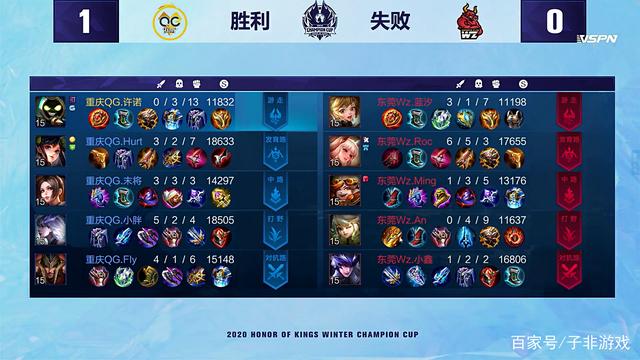 仅是优秀的 仅是优秀的